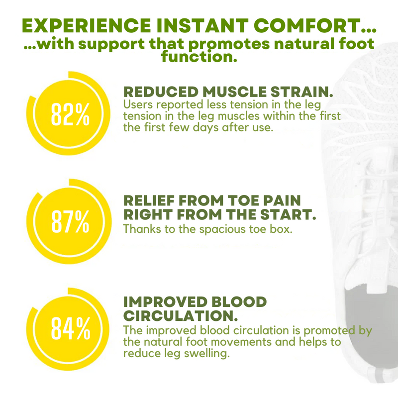 Aspen | Chaussures ergonomiques pour le soulagement de la douleur