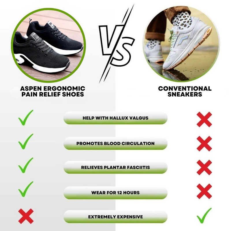 Aspen | Chaussures ergonomiques pour le soulagement de la douleur